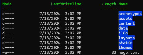 directory after Hugo new site